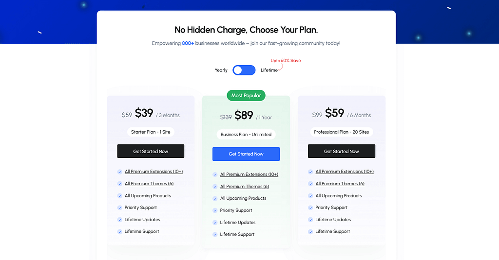 GeoDirectory Vs aDirectory